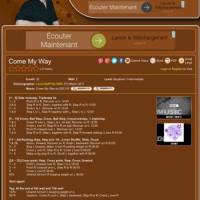 Vidéo de LDS, Chorégraphie de Laura Bartolomei, sur COPPERKNOB